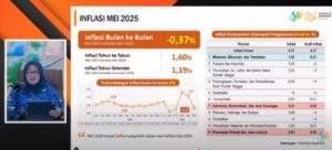 Harga-Harga Mendadak Turun! BPS Umumkan Kejutan Ekonomi di Mei!