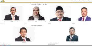 Raja Ampat: Siapa Dalang di Balik Gurita Nikel Gag Nikel?