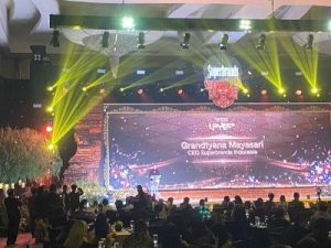 Daftar Merek Penguasa Pasar Terungkap! Siapa Saja Mereka?