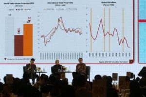 Ekonomi Dunia Bergejolak! Strategi Jitu Selamatkan Bisnis Anda