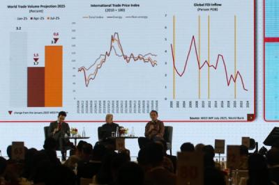 Ekonomi Dunia Bergejolak! Strategi Jitu Selamatkan Bisnis Anda