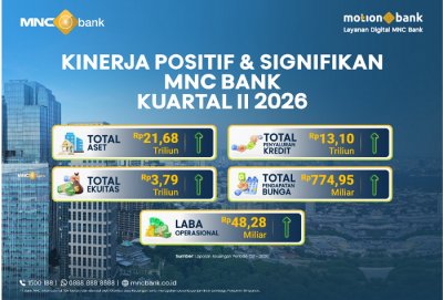 Terungkap MNC Bank Makin Perkasa Semester Ini