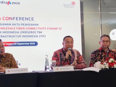 Strategi Baru Telkom Kelola Aset Triliunan